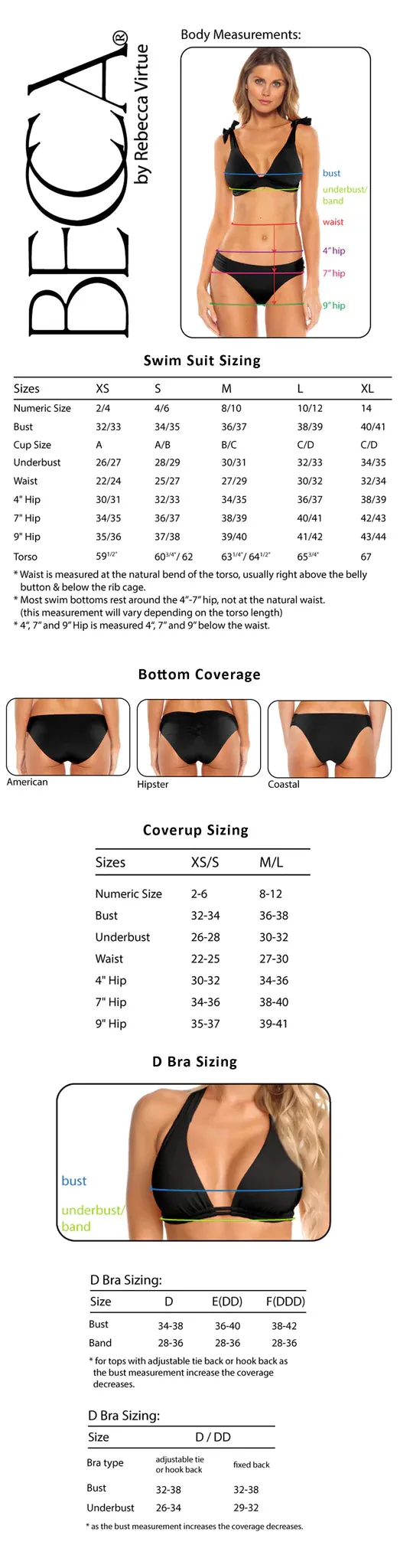 Becca By Rebecca Virtue Coast One Piece - Lime Juice